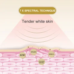 Best 3 Kleuren Led-Masker Led-Therapie