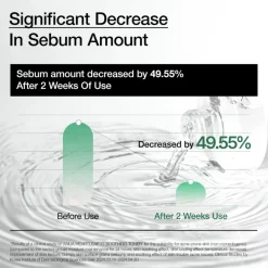 Heartleaf 77% Soothing Toner Korean Skincare|Gezichtsreiniging