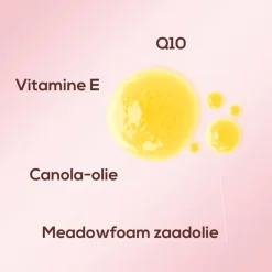 Hot Renewing Face Oil Serum