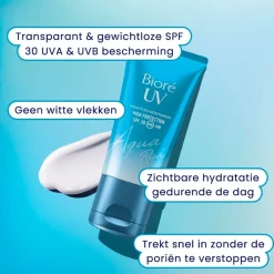 Clearance Aqua Rich Uv SPF 30 Weightless Moisturiser Dagcreme