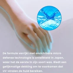 Clearance Aqua Rich Uv SPF 30 Weightless Moisturiser Dagcreme