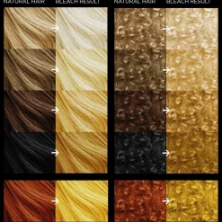 Online Total Bleach Salon Standard Home Toning Kit Haarverf
