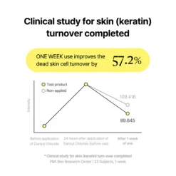 Propolis Energy Boosting Essence Korean Skincare|Essence