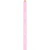 Outlet Kajal 170 Candy Rose Waterproof Kohl Oogpotlood Oogpotlood