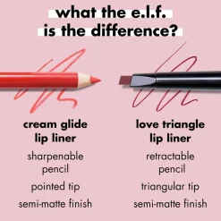 Sale e.l.f. Cream Glide That Merlot Tho Lipliner Lipmake-Up