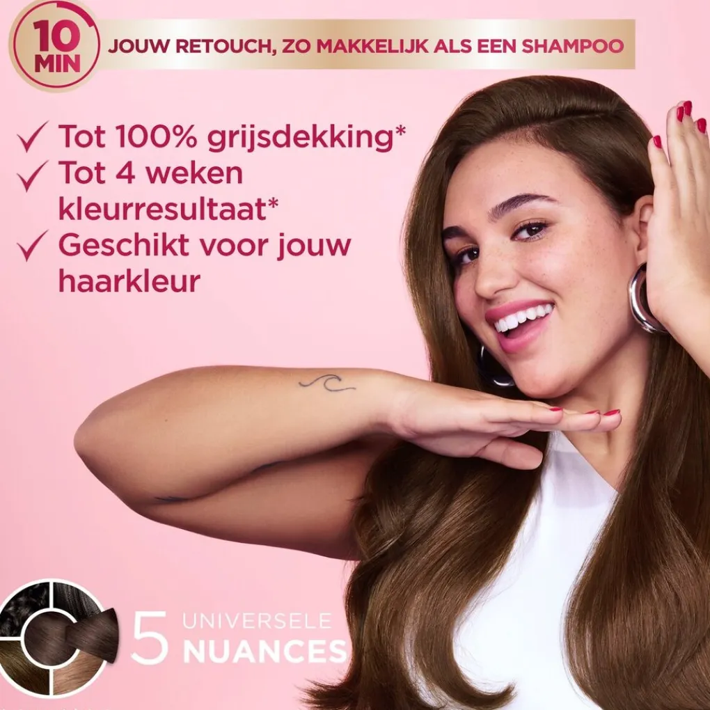 Discount Color Retouch 2.0 Zwart Haarkleuring Haarverf