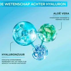 Garnier Hyaluron+ Hydraterende Gezichtsreinigingsgel Gezichtsreiniging