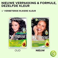 Clearance Garnier Ultra Crème 1 Zwart Permanente Haarkleuring Haarverf