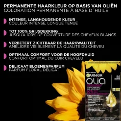 New Garnier 1.0 Zwart Permanente Haarkleuring Haarverf