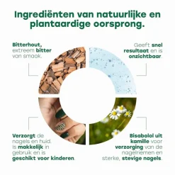 Hot Anti-Nail Bite Nagelverzorging