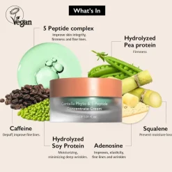 Best Centella Phyto & 5 Peptide Concentrate Cream Korean Skincare|Dagcreme