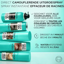 Online L'Oréal Paris Donkerblond Camouflerende Uitgroeispray Haarverf