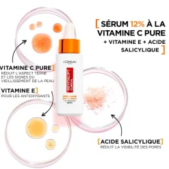 Clearance L'Oréal Paris Revitalift Clinical Pure Vitamine C 12% Serum Serum