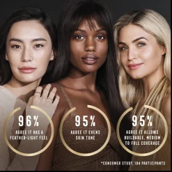 Sale Facefinity 006 Golden Compact Foundation Foundation