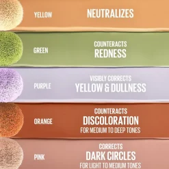 New York Instant Anti-Age Eraser 5 Brighter Concealer Concealer