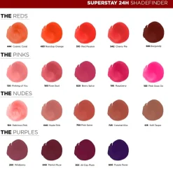 Best New York SuperStay 24H 615 Soft Taupe Lipstick Lipmake-Up