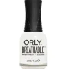 Best Breathable Nagellak