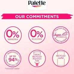 Sale Palette Perfect Gloss 1-0 Zwart Niet-Permanente Haarverf Haarverf