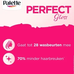 Discount Perfect Gloss 5-0 Middenbruin Haarkleuring Haarverf