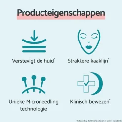 Online Instant Facelift V-Shape Ampullen Serum