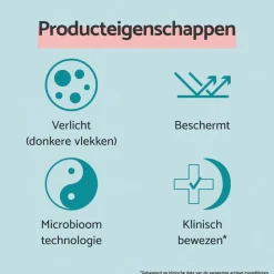 Niacinamide Serum Serum