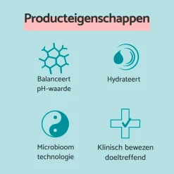 Outlet Oogcontour Dagcrème Oogcreme