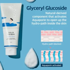 Clearance Birch Juice Cleanser Gezichtsreiniging