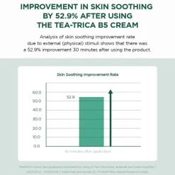 Hot Madagascar Centella Tea-Trica B5 Cream Korean Skincare|Dagcreme