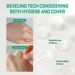 Sale SOME BY MI Clear Spot Patch Pimple Patches