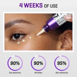 Hot SOME BY MI Retinol Intense Advanced Triple Action Eye Cream Korean Skincare|Oogcreme