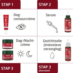 New Granaatappel & Maca Verstevigend Serum Serum